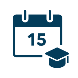 15