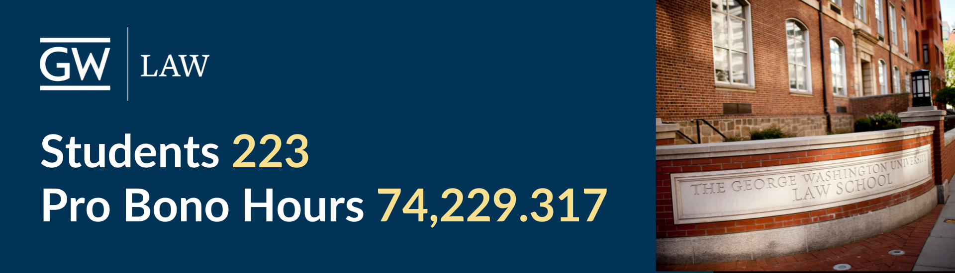 Pro Bono Totals: Students-223, Pro Bono Hours-74,229.317