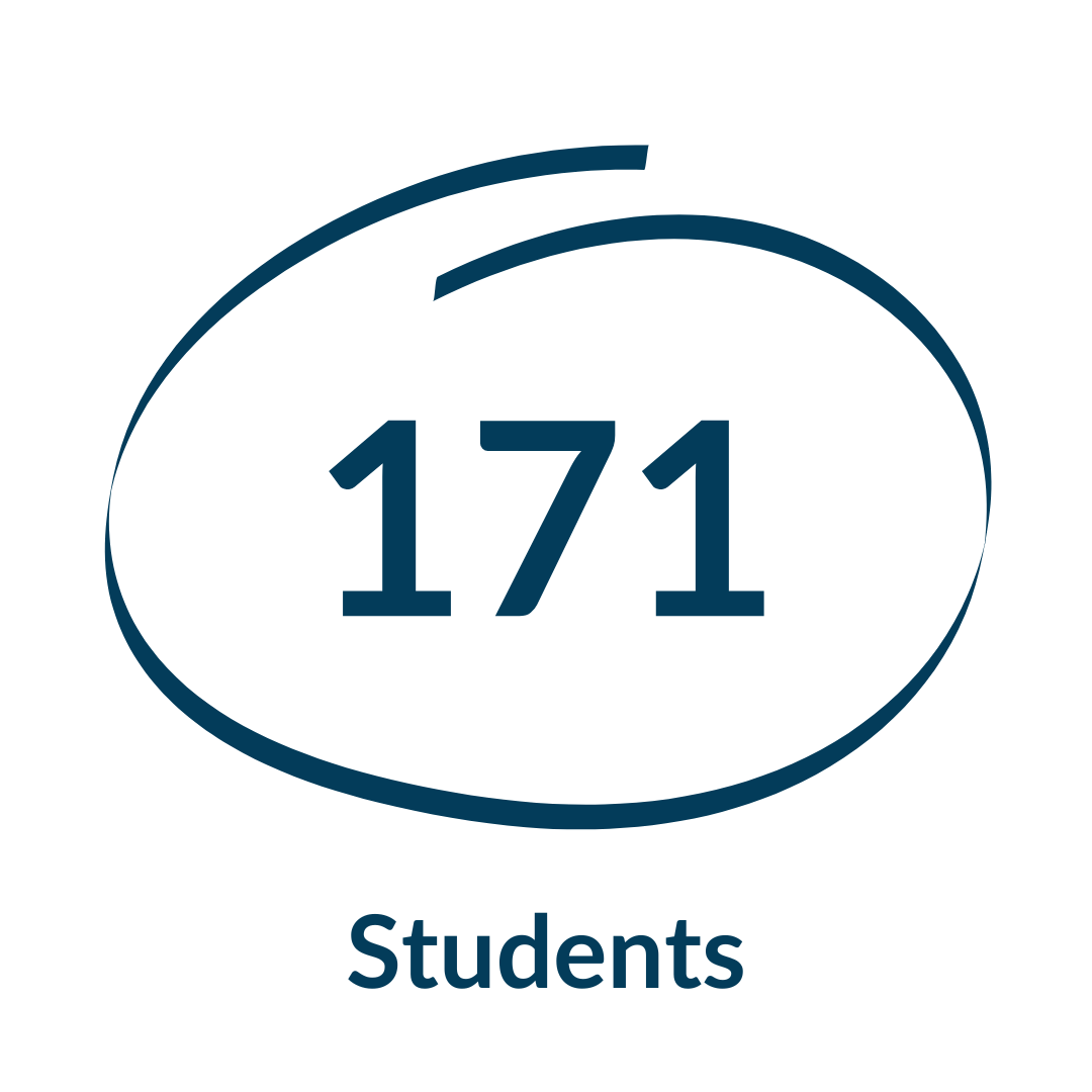 171 Pro Bono Students